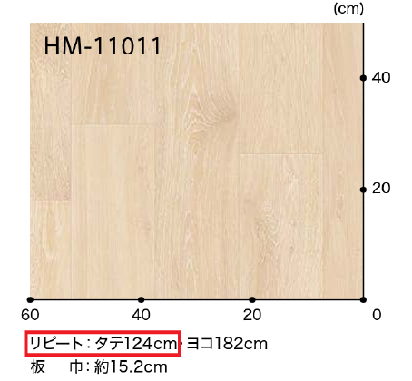 クッションフロアのリピートとは