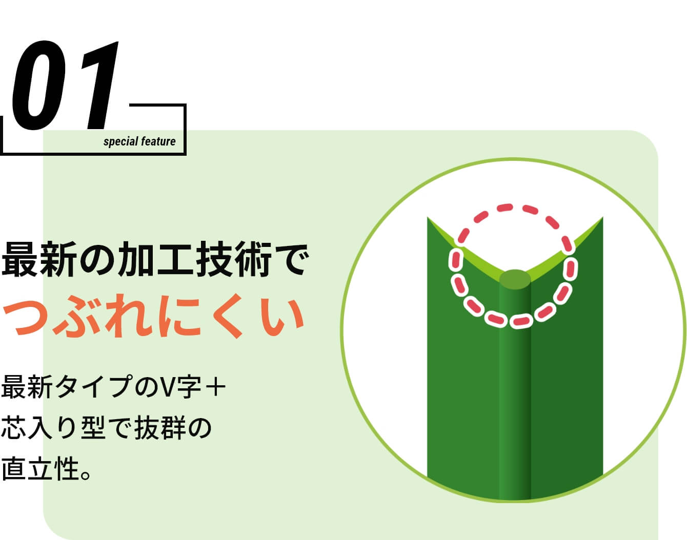 特長1：最新の加工技術でつぶれにくい