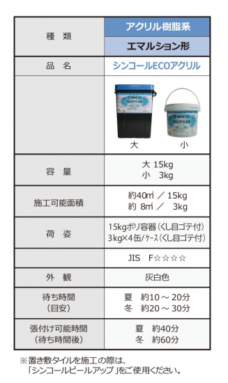 シンコールECOアクリル(3kg) シンコールECOアクリル(3kg) シンコール 接着剤